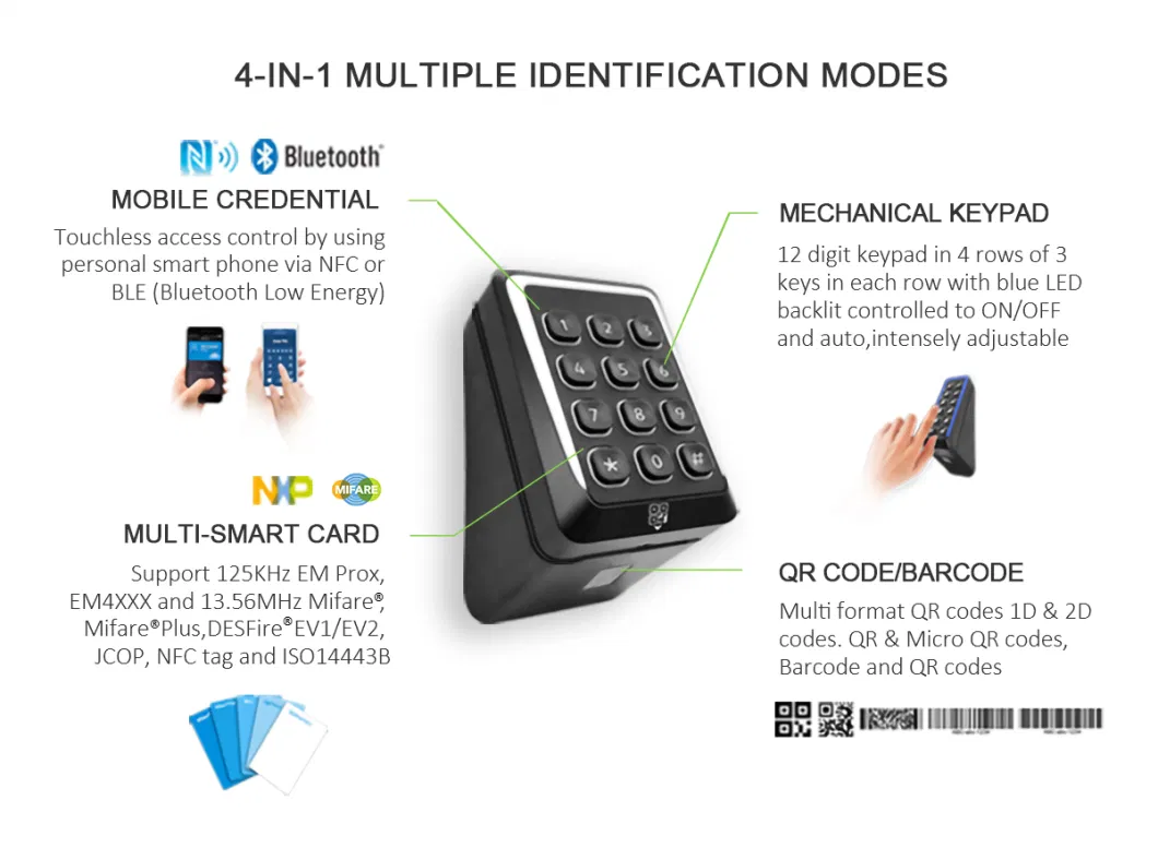 Qr Code MIFARE with BLE Bluetooth NFC RFID Smart Card Osdp Reader