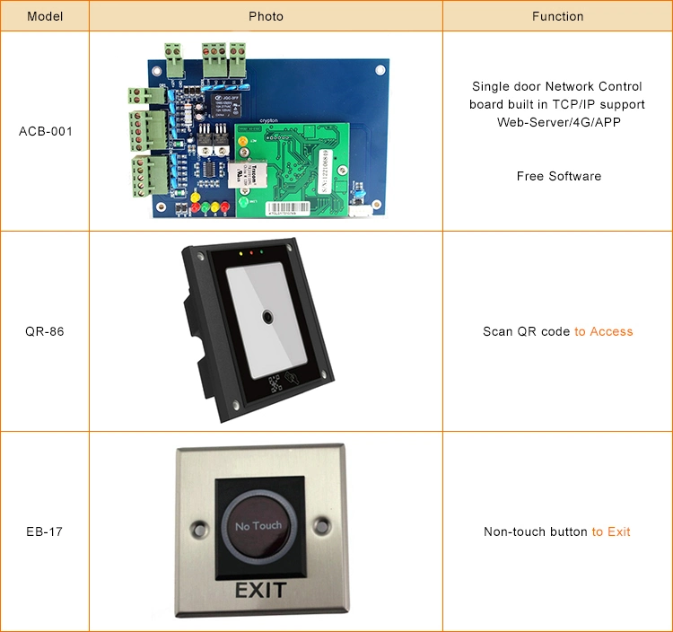 Qr Code Reader Factory Price Qr Code Lock RFID Card Wall Reader for Entrance Lock